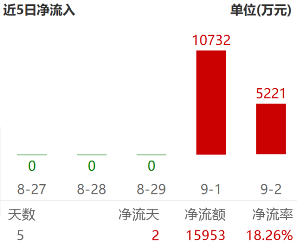 盘盘赢 宇树科技冲刺IPO、未来主导80%价值，机器人后市有多强？