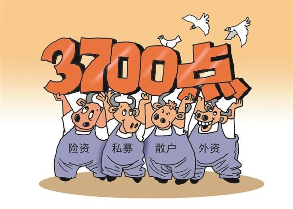 金智股配 3700点！沪指创下近10年新高