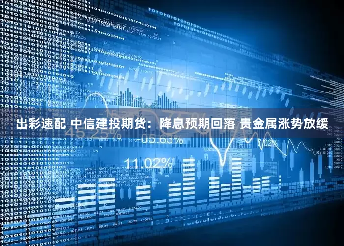 出彩速配 中信建投期货：降息预期回落 贵金属涨势放缓